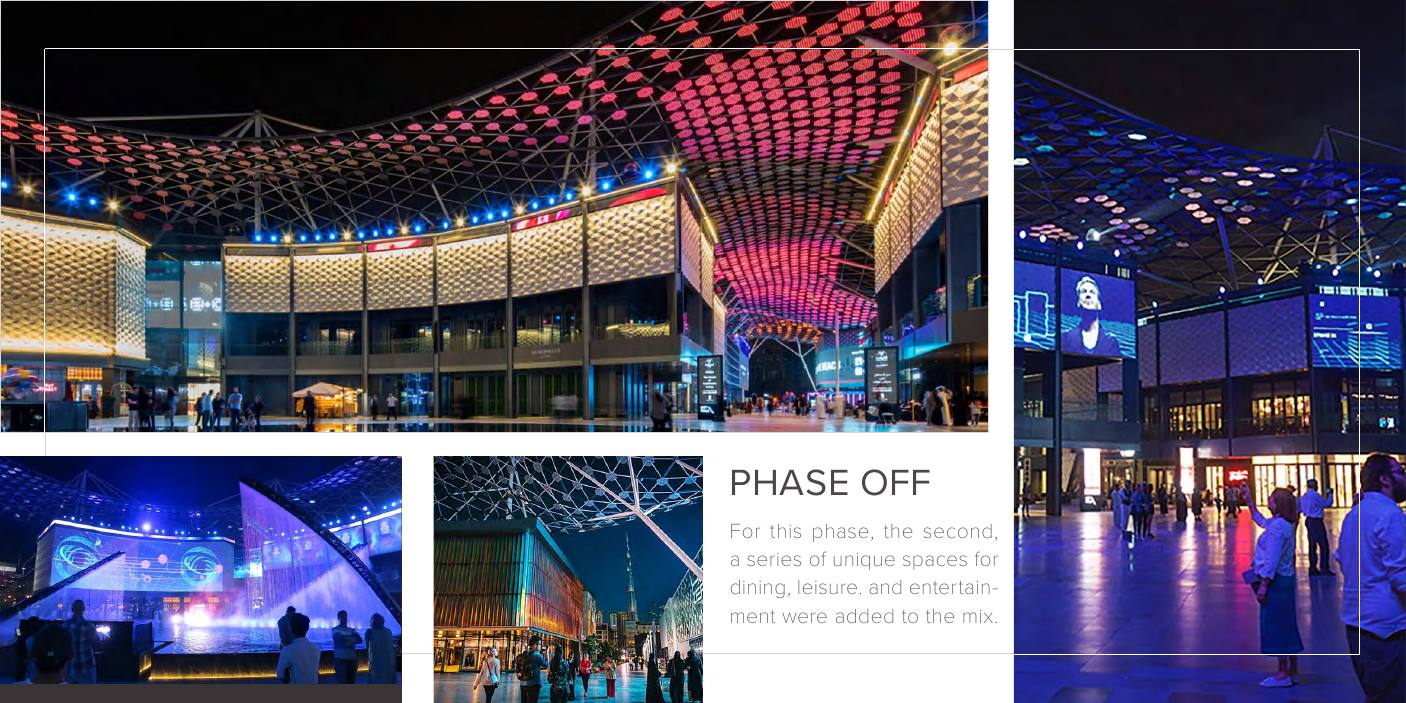 City Walk II spread 3
