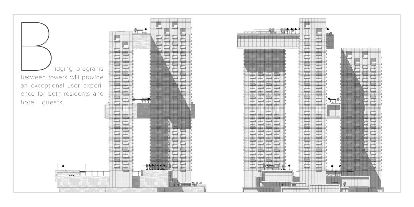 Cluster Z spread 6