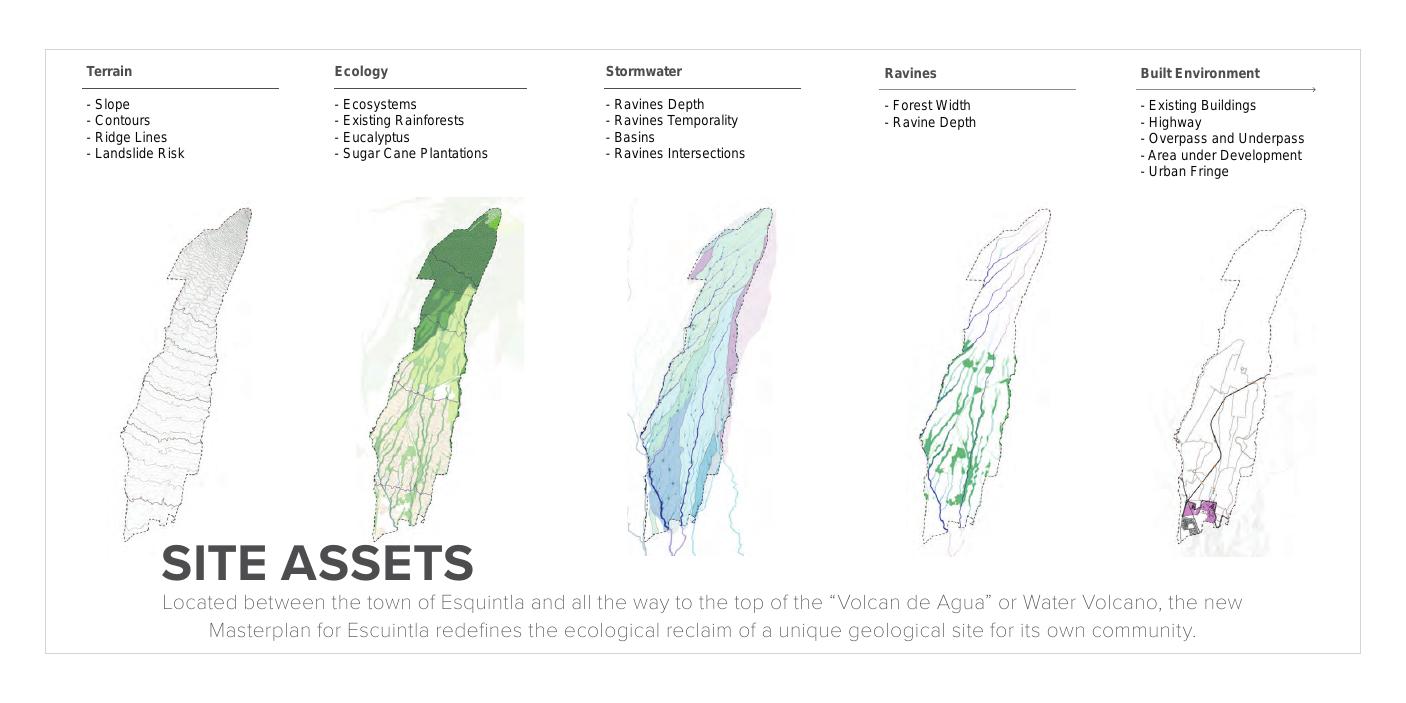Esquintla Masterplan spread 1